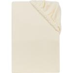 Soft microfleece fitted sheet 140-160x200 cm, Sanfor Knit: Fluffy soft for yo...