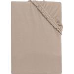 Fitted sheet for waterbed & box‑spring bed 180‑200x200‑220 cm, Sanfor Knit & ...
