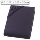 Drap housse en jersey Premium – pour lit 1 place – noir 