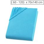 Drap-housse de qualité en jersey pour lit d‘enfant, 100% coton, turquoise, 60...