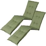 Set of 2 lounger cushions – Soft, comfortable padding, green, 200 x 65 cm – U...